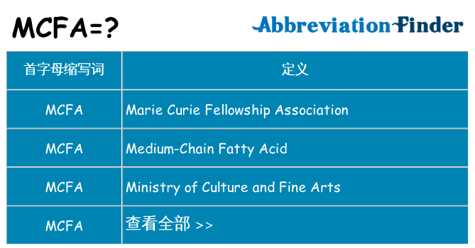 mcfa 代表什么
