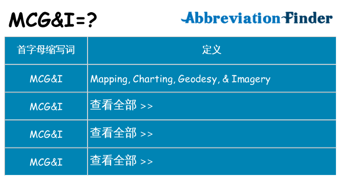 mcgi 代表什么