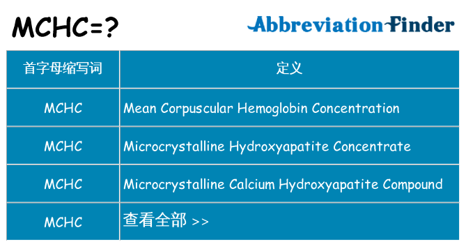 mchc 代表什么