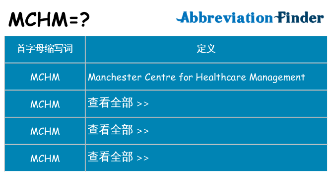 mchm 代表什么