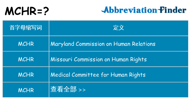 mchr 代表什么