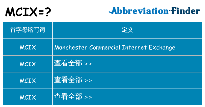 mcix 代表什么