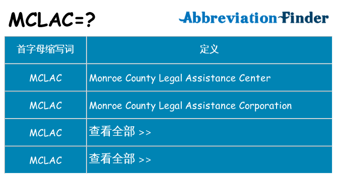 mclac 代表什么