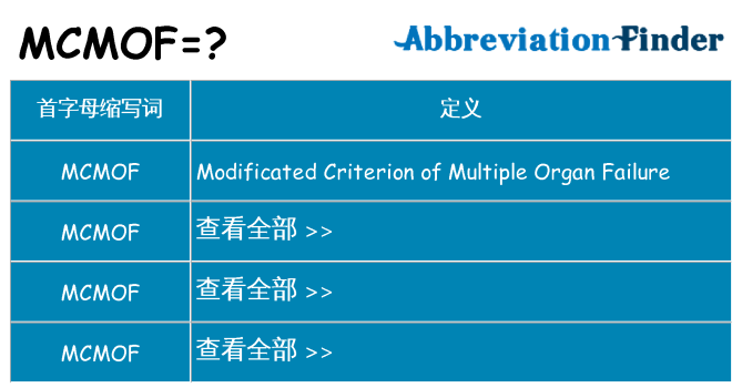 mcmof 代表什么