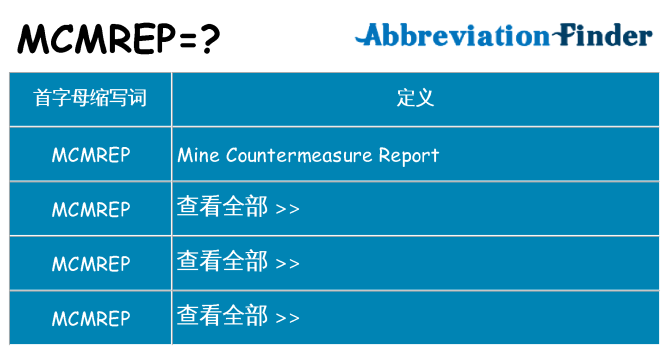 mcmrep 代表什么