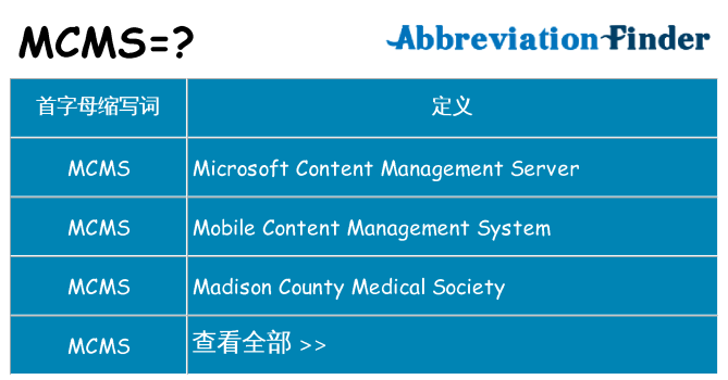 Mcms是什么意思 Mcms的全称 在线英文缩略词查询