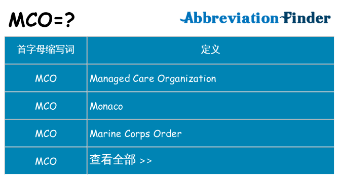 mco 代表什么
