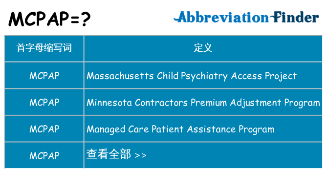 mcpap 代表什么
