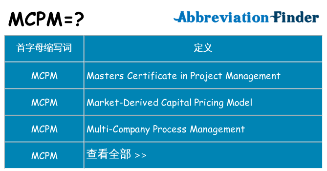 mcpm 代表什么