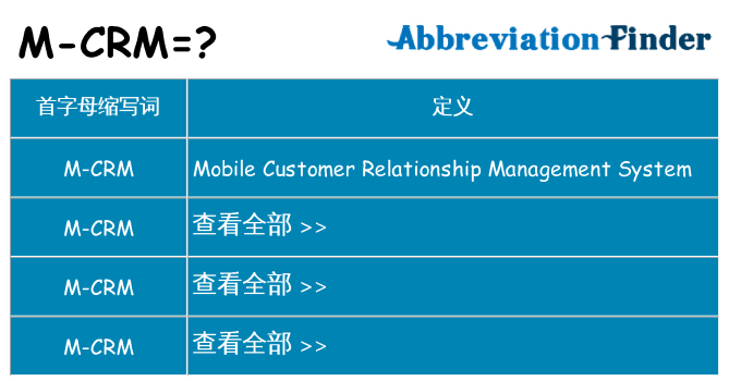 m-crm 代表什么