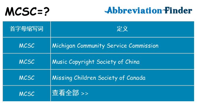mcsc 代表什么
