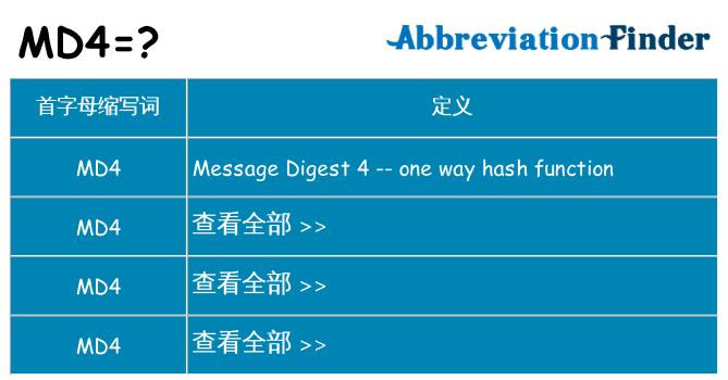 md4 代表什么