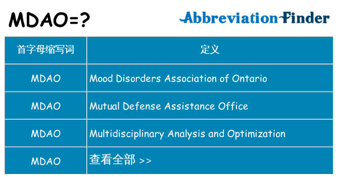 mdao 代表什么