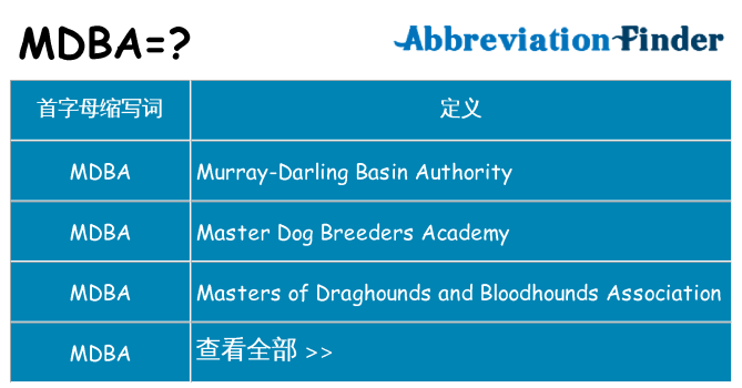 mdba 代表什么