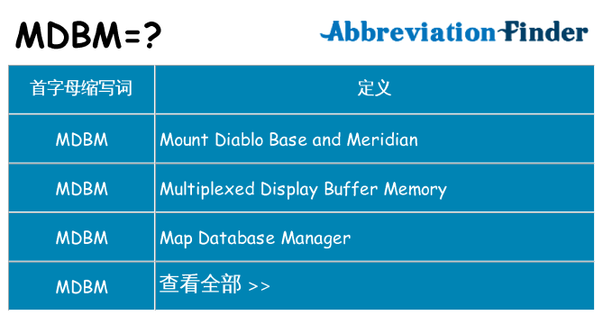 mdbm 代表什么