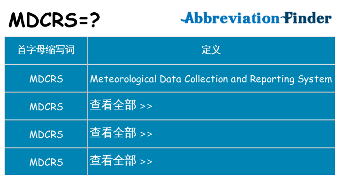 mdcrs 代表什么