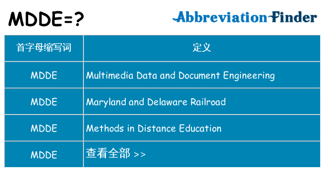 mdde 代表什么