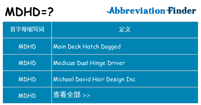 mdhd 代表什么