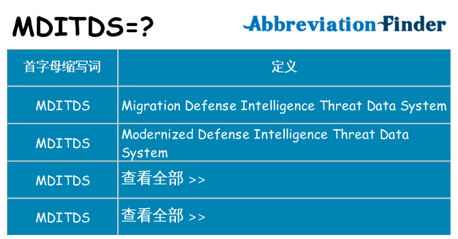 mditds 代表什么
