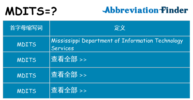 mdits 代表什么