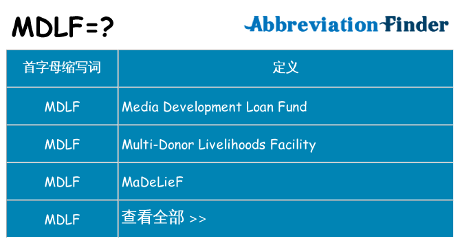 mdlf 代表什么