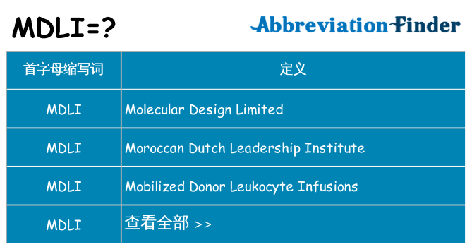 mdli 代表什么