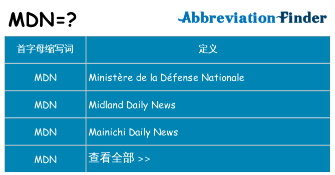 mdn 代表什么