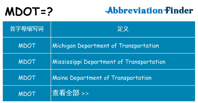mdot 代表什么