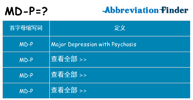 md-p 代表什么