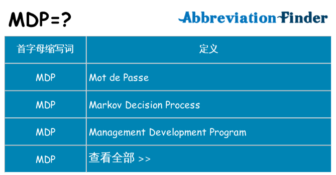 mdp 代表什么
