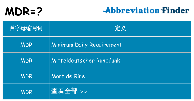 mdr 代表什么