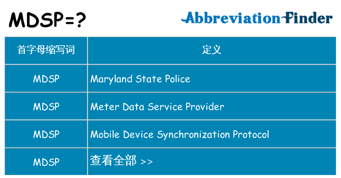 mdsp 代表什么