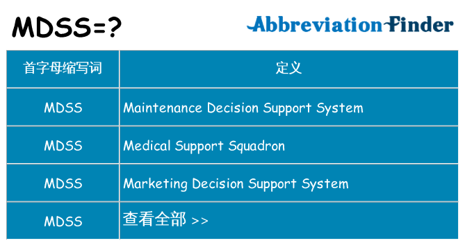 mdss 代表什么