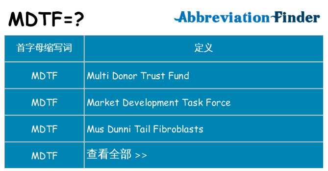 mdtf 代表什么