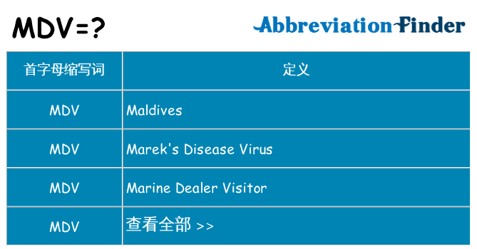 mdv 代表什么
