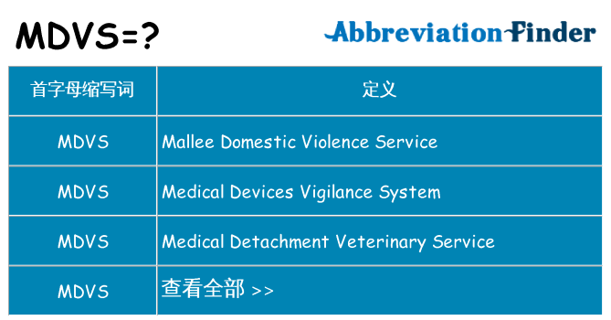 mdvs 代表什么