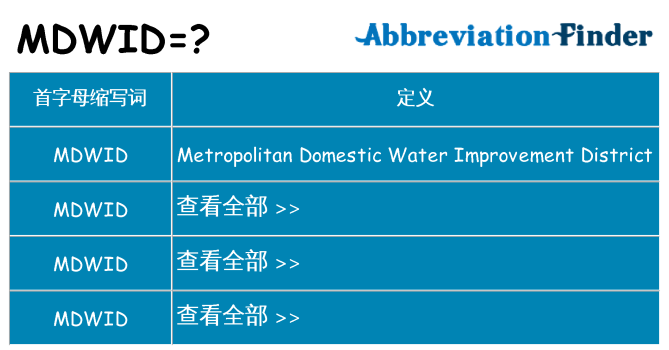 mdwid 代表什么