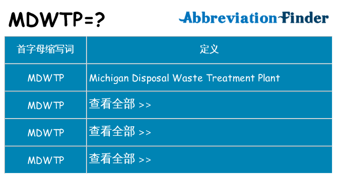 mdwtp 代表什么