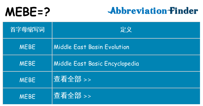 mebe 代表什么