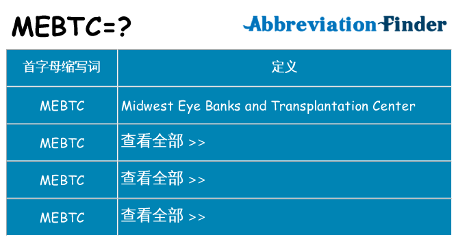 mebtc 代表什么