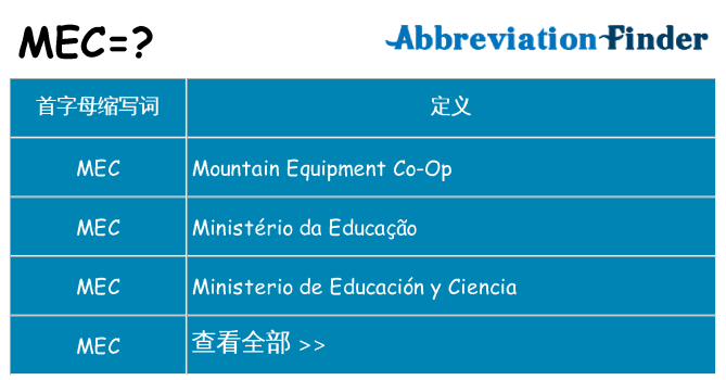 mec 代表什么