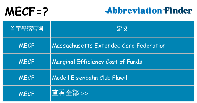 mecf 代表什么