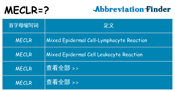 meclr 代表什么