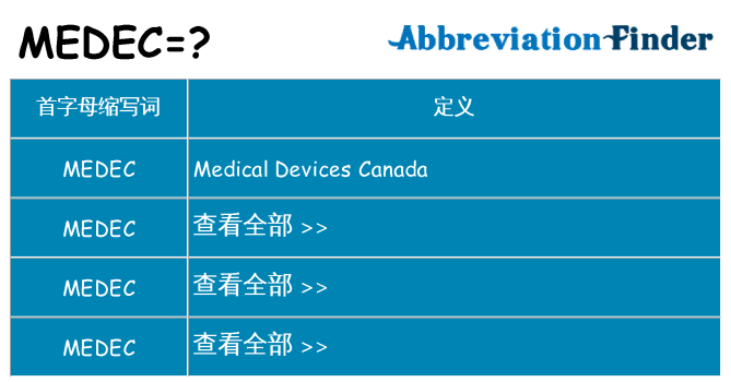 medec 代表什么