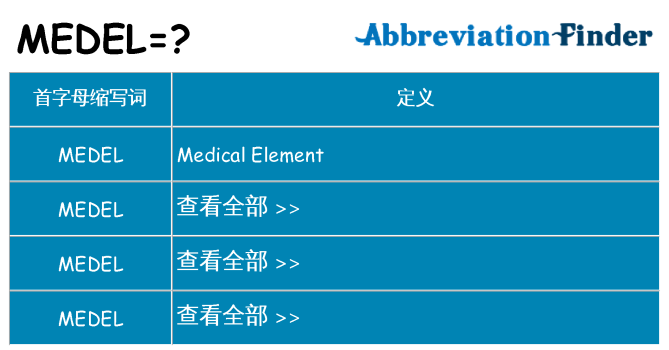 medel 代表什么