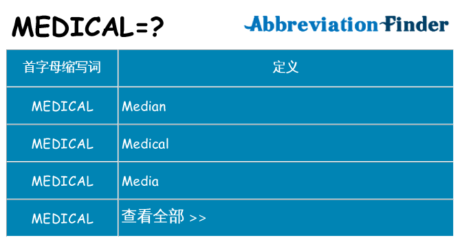 medical 代表什么
