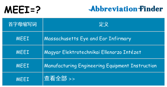 meei 代表什么