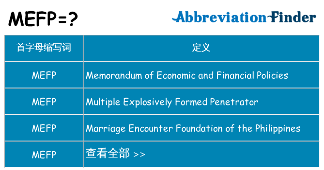 mefp 代表什么