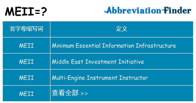 meii 代表什么
