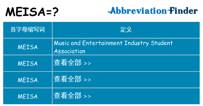 meisa 代表什么